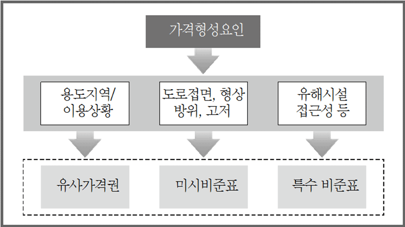 jrea-1-1k-1-g3