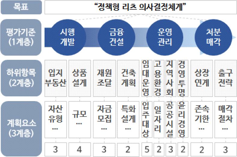 jrea-11-1-215-g2
