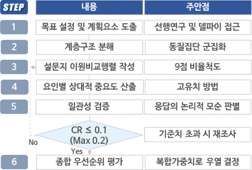jrea-11-1-215-g3