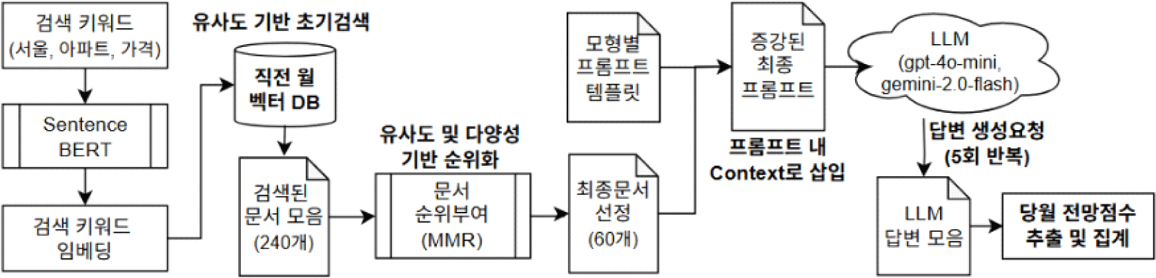 jrea-11-2-105-g2