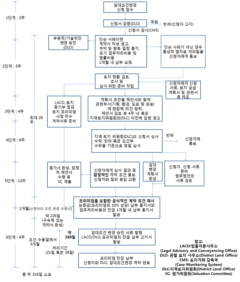 jrea-2-1-119-AP1_F3