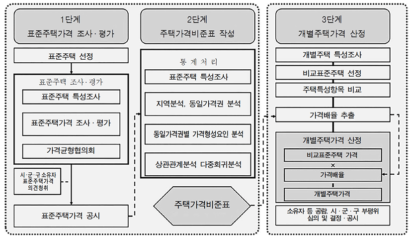 jrea-2-2-1-g1