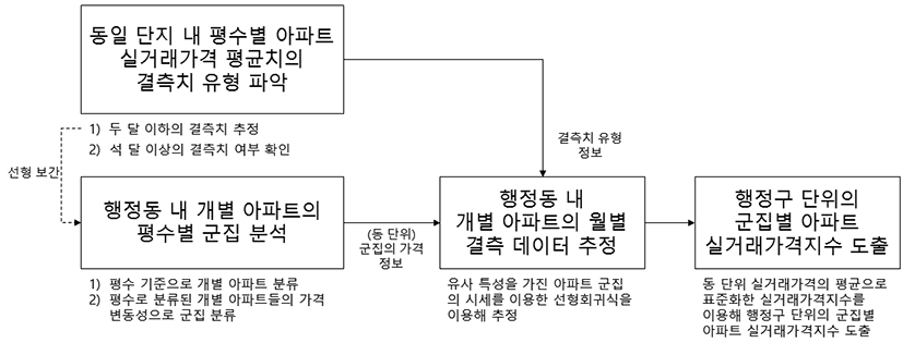 jrea-3-1-35-g1