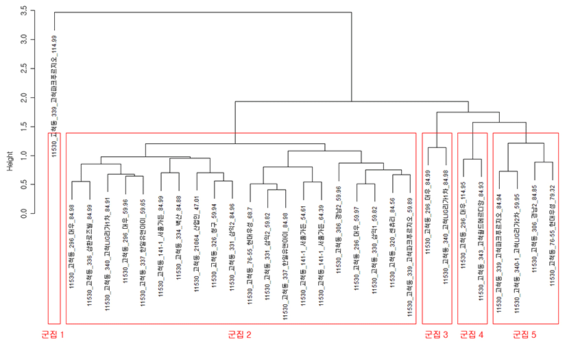 jrea-3-1-35-g2