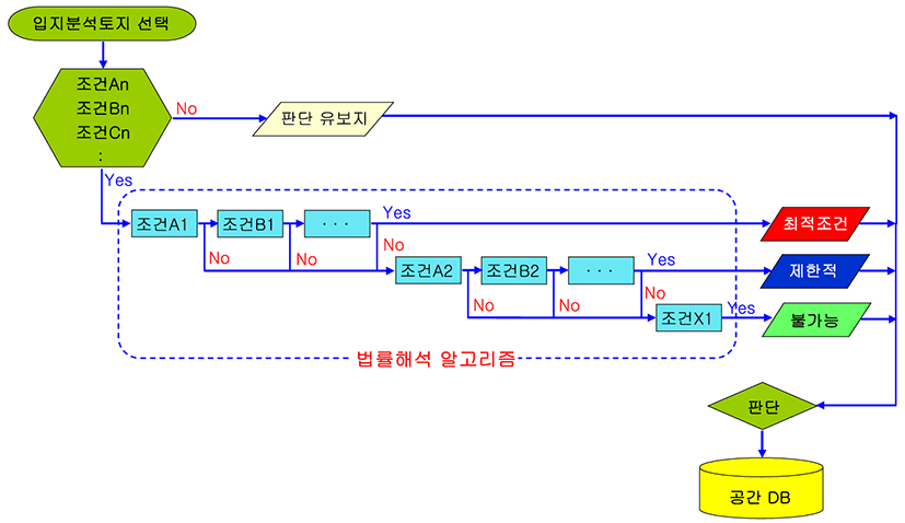 jrea-3-1-89-g3