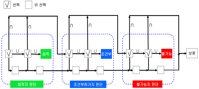 jrea-3-1-89-g4