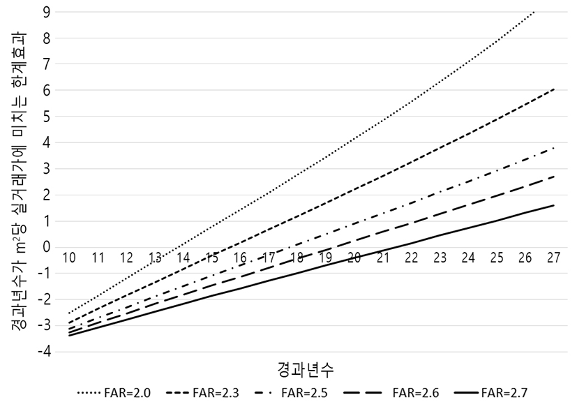 jrea-4-1-1-g5