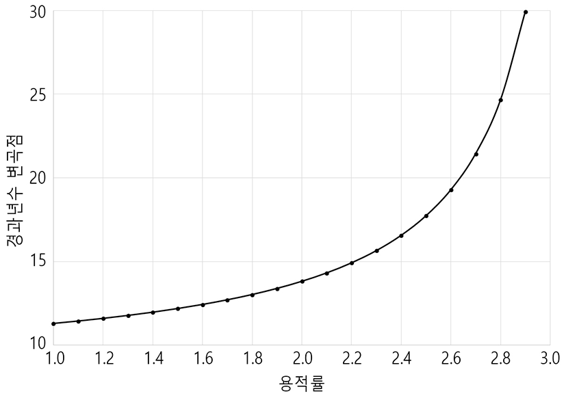 jrea-4-1-1-g6