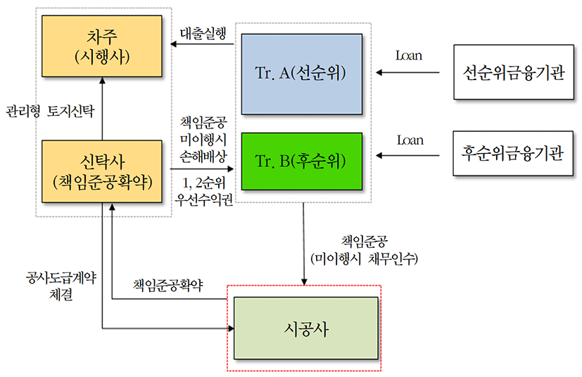 jrea-4-1-129-g1