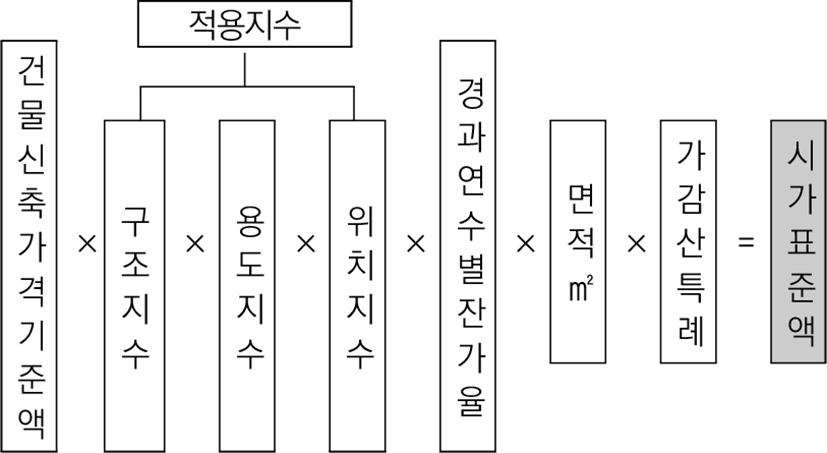 jrea-6-1-39-g1