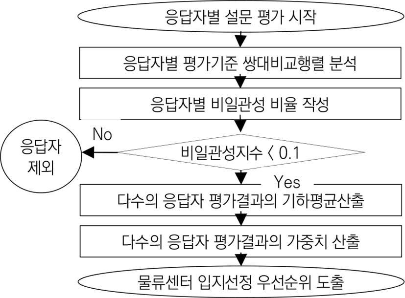 jrea-6-3-35-g2