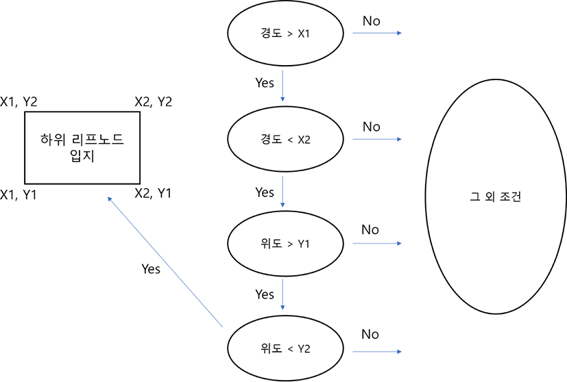 jrea-7-1-1-g3