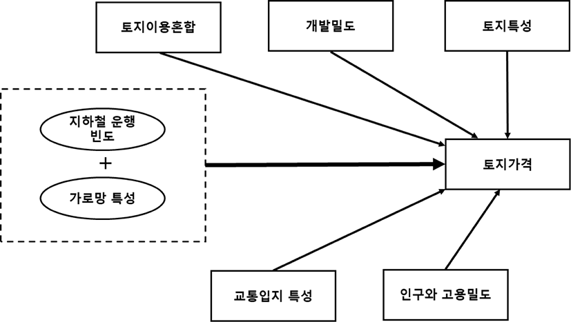 jrea-7-2-1-g1