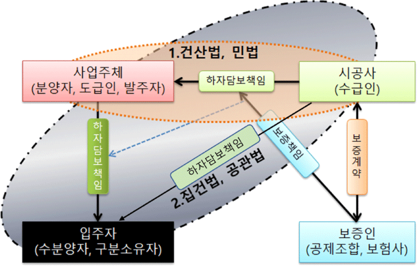 jrea-7-2-117-g2