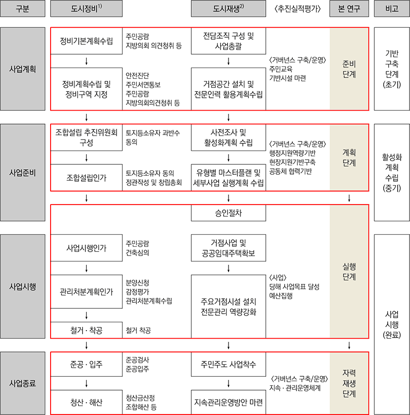 jrea-7-3-281-g3