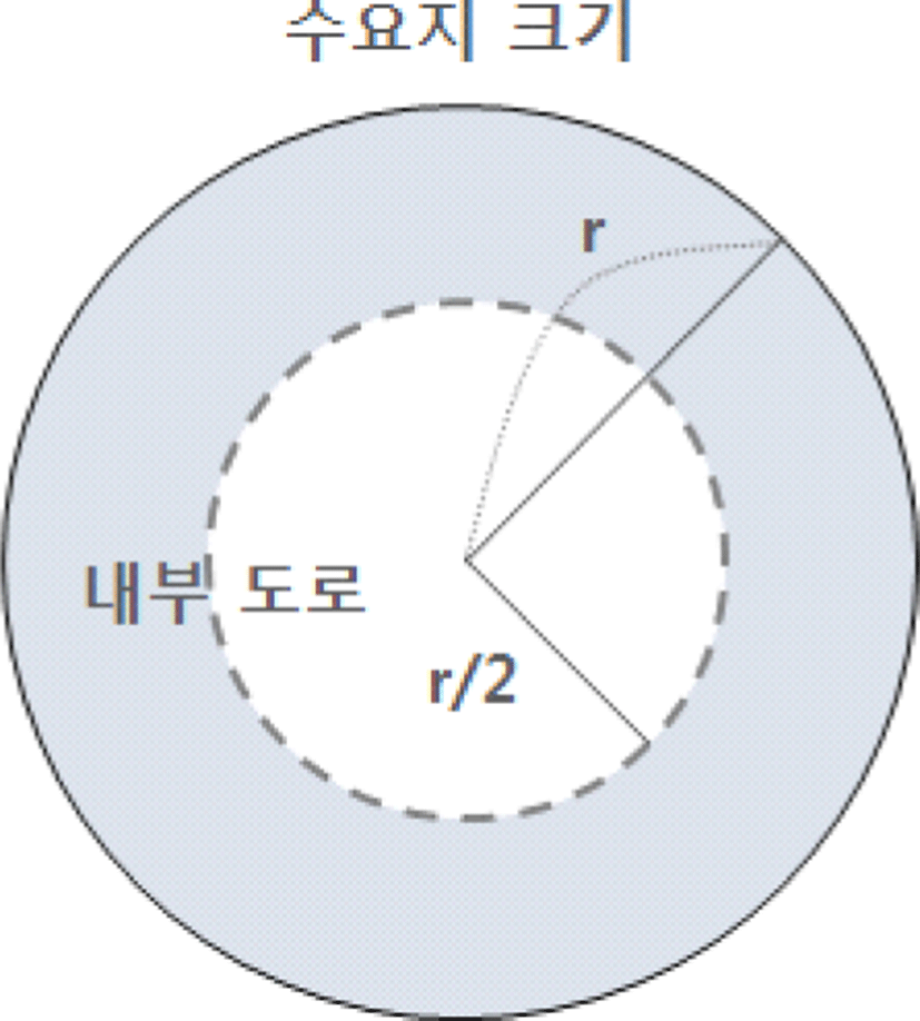 jrea-8-1-149-g3