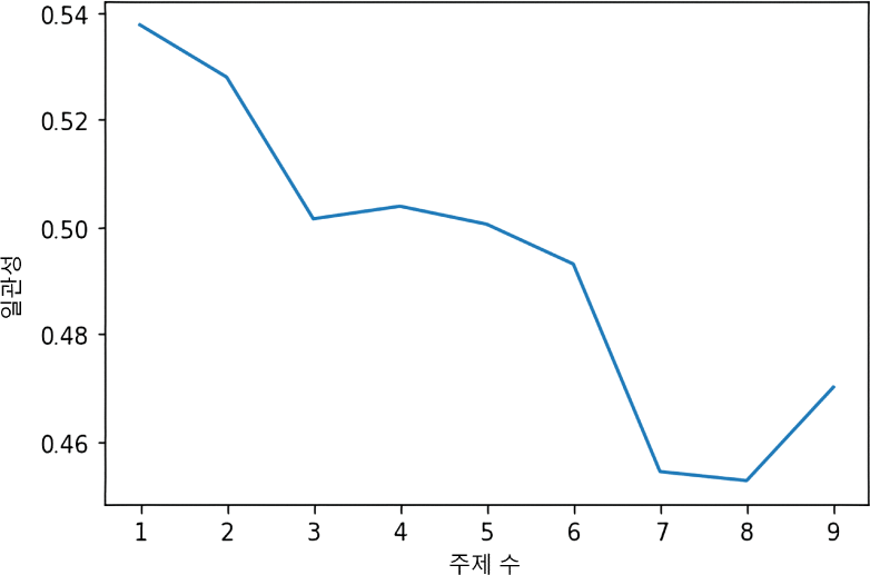 jrea-9-1-23-g2