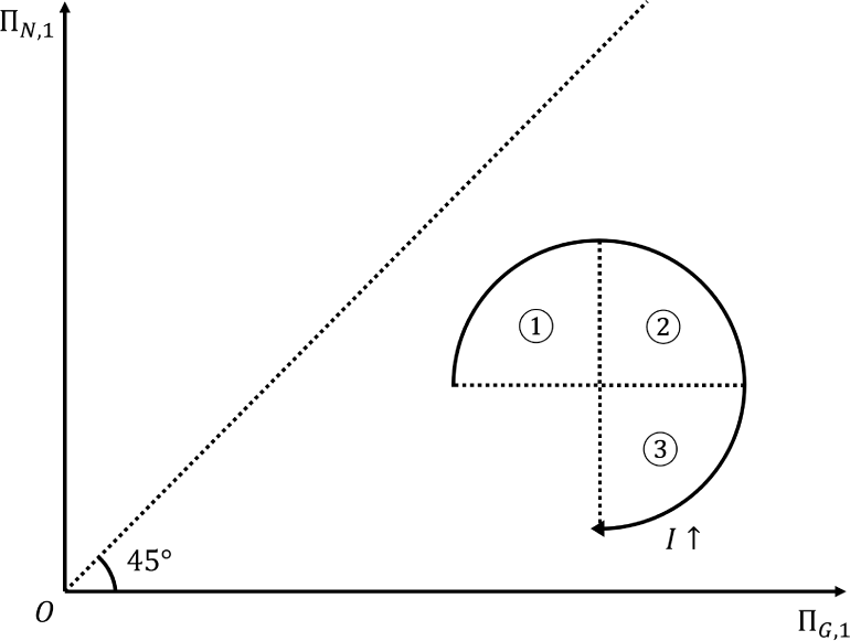 jrea-9-2-33-g3