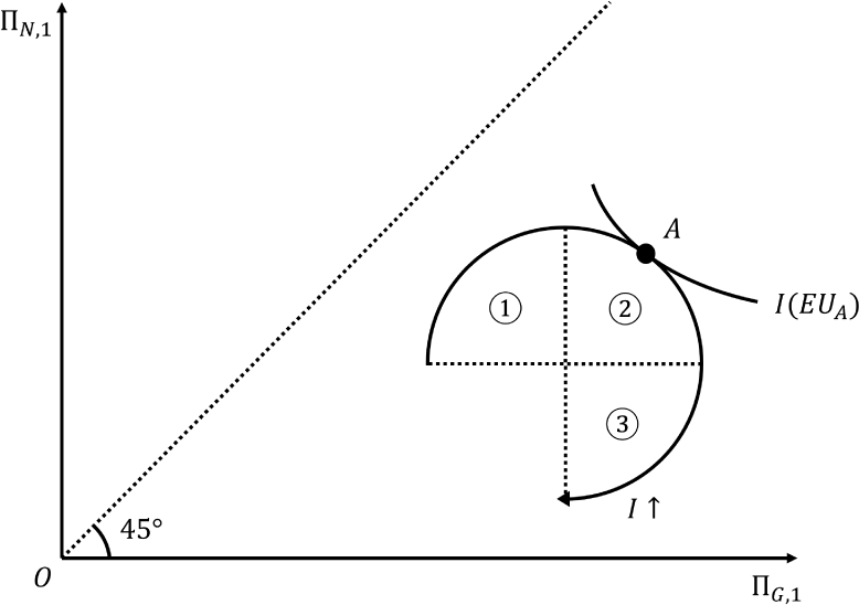 jrea-9-2-33-g4