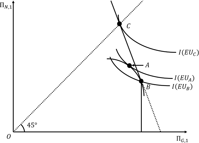 jrea-9-2-33-g6