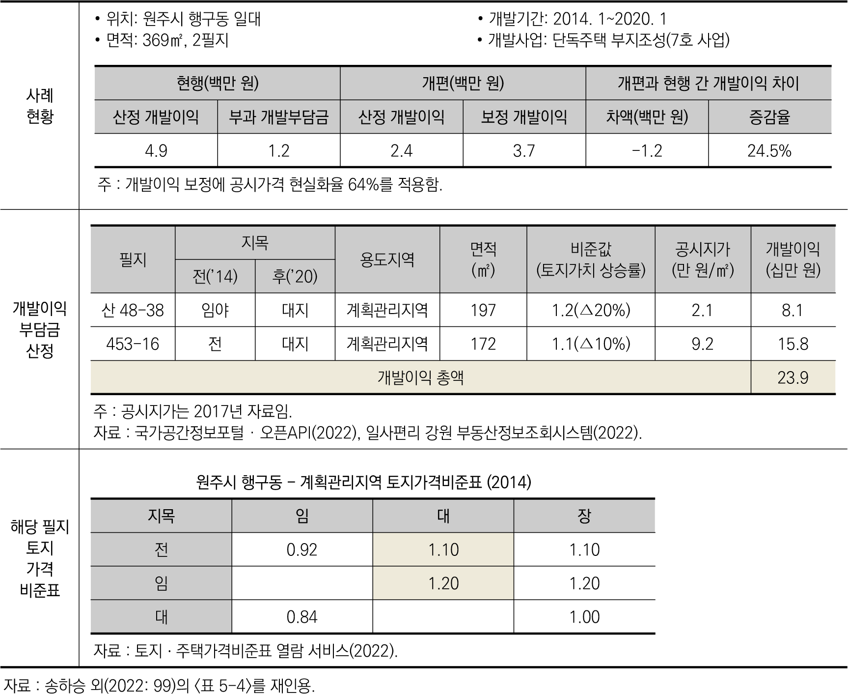 jrea-9-3-179-g2