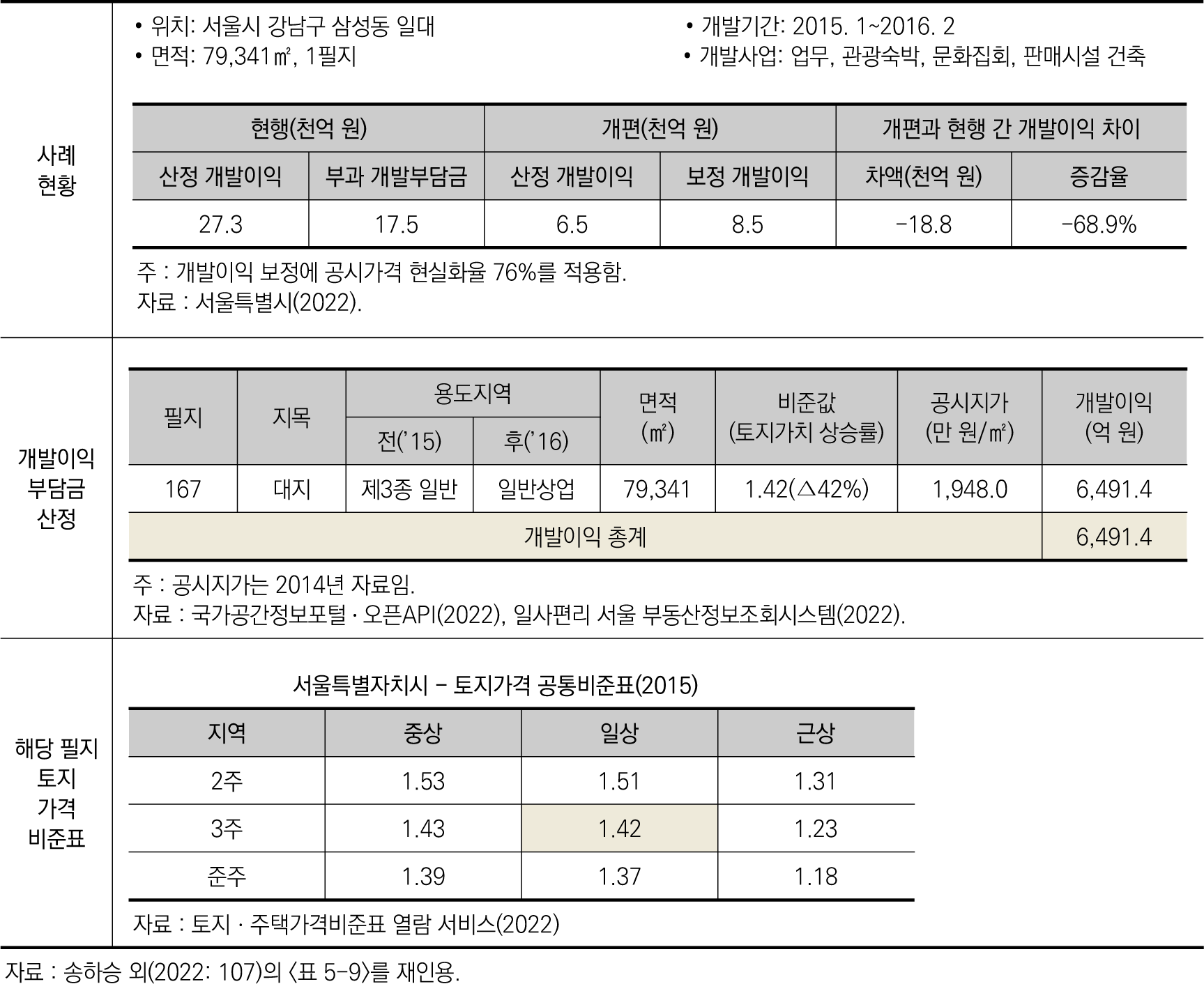 jrea-9-3-179-g3